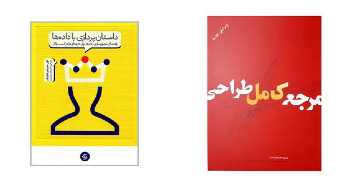 6 اپلیکیشن برتر نویسندگان: ابزار دیجیتال خلاقیت 1404