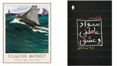 بهترین راهنمای آی کلود | آموزش استفاده از iCloud