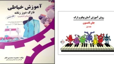 بهترین روش انتقال عکس از آیفون به مک | آموزش ساده